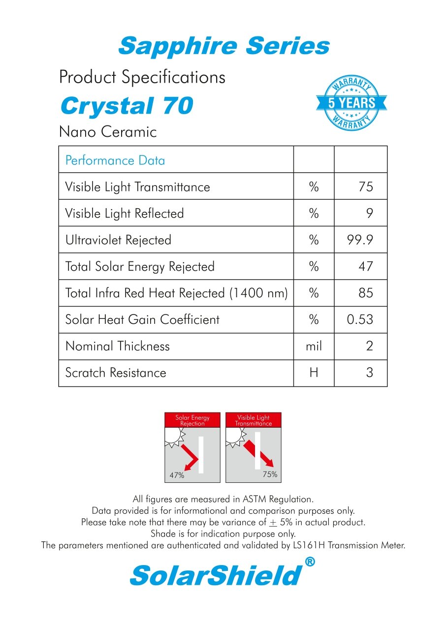 Crystal 70